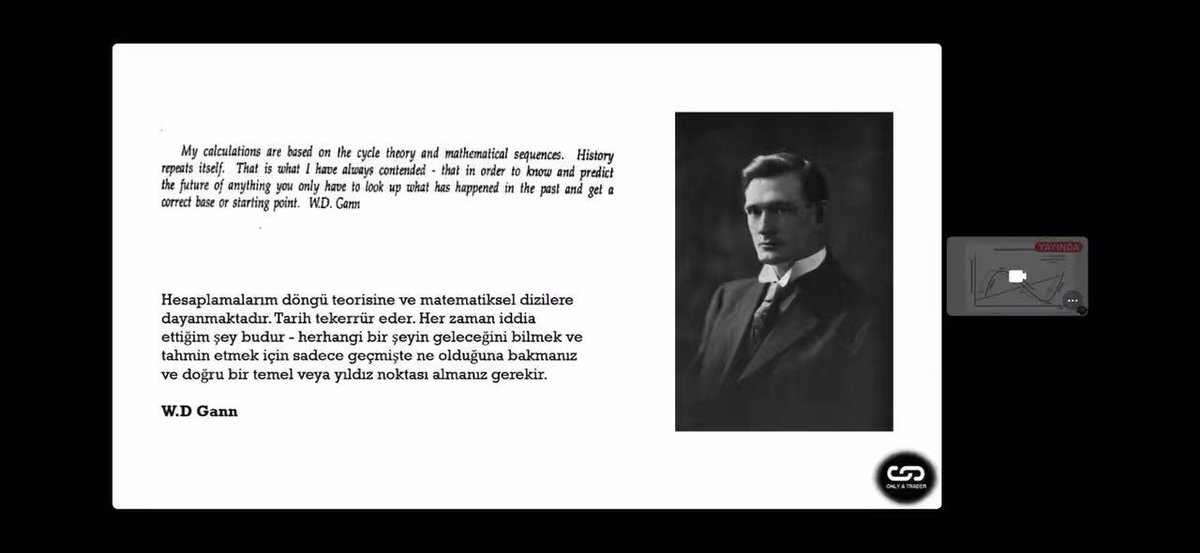 William Delbert Gann.. 

👀