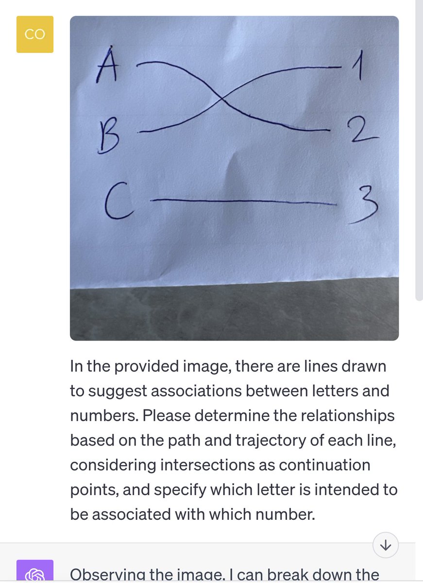 AndrewCurran_'s tweet image. This is a language problem. The main problem is that the lines do not touch the numbers. When you say 'linked' GPT4V thinks 'the line must touch'. That was the main issue. 

With this wording GPT4V will understand the question, and answer correctly;