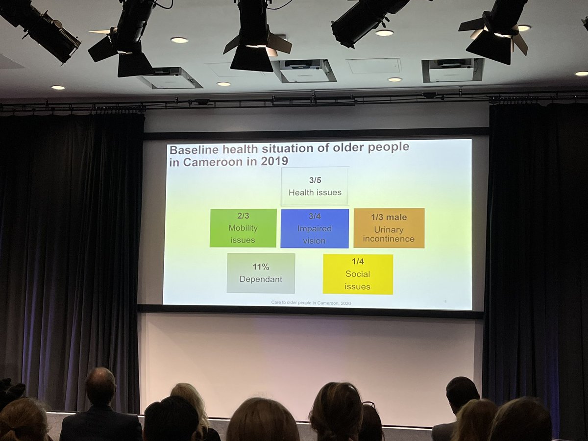 International Sarcopenia Translational Research tweet media