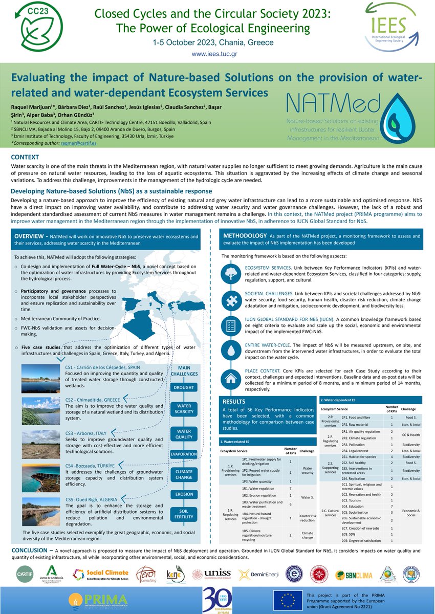 NATMedPrima's tweet photo. @NATMedPrima was presented by @CARTIFCT's  Raquel Marijuan Cuevas in IEES 2023 in Chania, Greece.  
The monitoring framework developed to assess the impact of NbS on the provision of Water Ecosystem Services was presented with NBSCLIMATE and IZTECH.  
#IEES #NbS #watermanagement https://t.co/lv2x5t6NDZ
