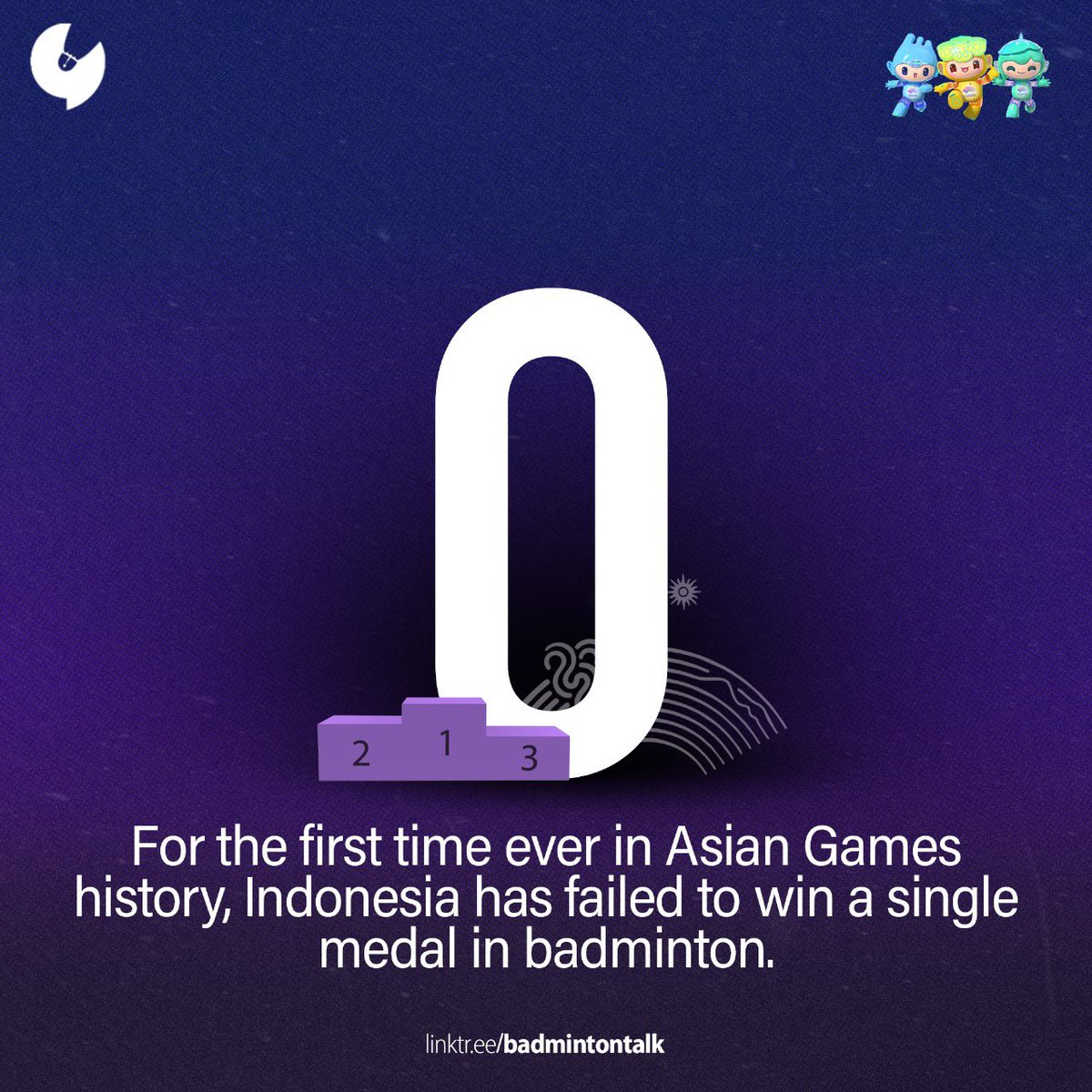 0 - For the first time ever in Asian Games history, Indonesia has failed to win a single medal in badminton.

Untuk pertama kalinya dalam sejarah Asian Games, Indonesia gagal meraih medali di bulu tangkis.

#AsianGames2022 #Hangzhou2022