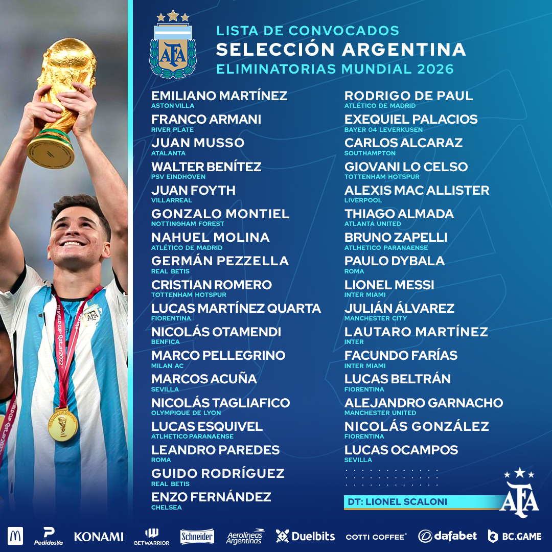 #SelecciónMayor Lista de convocados 🇦🇷 para los próximos encuentros ante Paraguay y Perú, correspondientes a la Fecha FIFA de Eliminatorias.