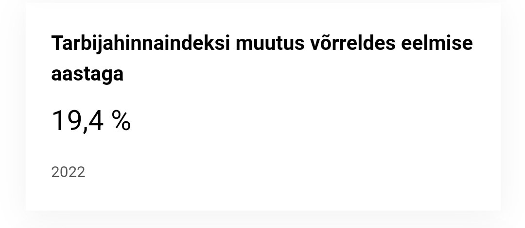 rightar_m's tweet photo. @AgnesMaripuu @viljarvoog sul vist meelest läinud et inflatsioon oli 20% https://t.co/bt7WMtLVOB