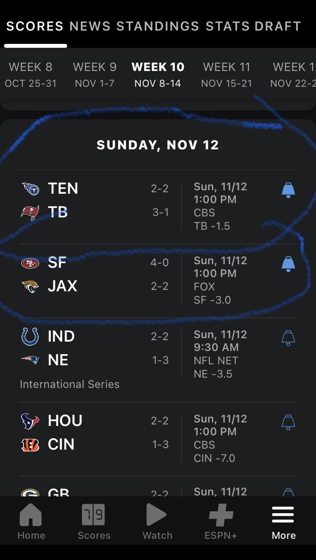 Moneyline_Mills's tweet image. #NFL #WeekTen #WillBeAtFergsSportsBar  my #Titans  gonna beat the #Bucs &amp;amp; my girlfriend #FortyNiners gonna beat the #Jags #TitanUp #GamblingX #GamblingTwitter it’s circled on the calendar‼️💯🏈#NFLTwitter #TitansFamily