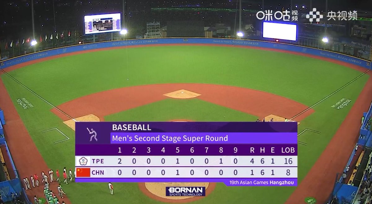 _toyo_baseball's tweet photo. 【アジア大会野球競技】
台湾🇹🇼 4-1 中国🇨🇳 https://t.co/sZRWCfsWG2