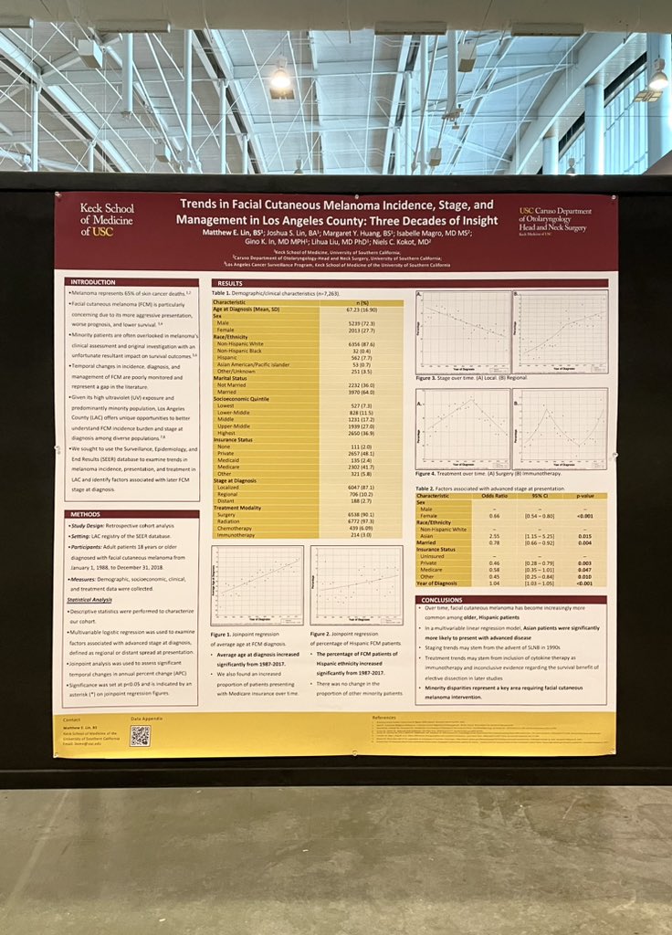 matthew_lin_md's tweet photo. Thank you @AAOHNS for the opportunity to present our work at #OTOMTG23. It was great catching up with friends, making new ones, exploring Nashville’s food scene, and learning a lot along the way! @uscohns #otomatch2024 #otomatch https://t.co/UCSZUDn5bZ