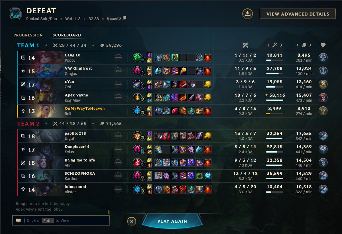 Graj Graj euw zajebisty serwer pozdrawiam moja siódma gra na tym serwerze w tym splicie ( postanowiłem że nie będę grał early splitu bo jest tak spierdolony poziom po wprowadzeniu emeralda ) I SIE KUUURWA NIC NIE ZMIENIA, NIE DA SIE MAM D3 PO 7 GRACH A DOSTAJE KURWICY JUŻ