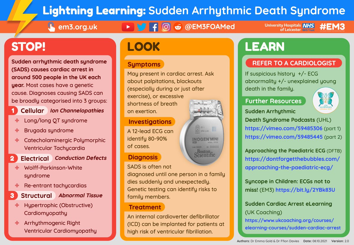 Whether you're new to the clinical side of Sudden Arrhythmic Death Syndrome 💔 or just need a recap, we've got a #LightningLearning that covers all the essentials 👇 #SADSweek2023