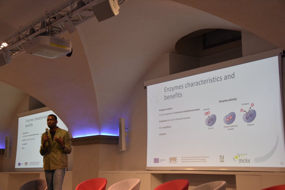 INCITE_EU's tweet photo. 🚀🔬 #INCITE €project at #IFIB2023🌱🧪

Last week, the INCITE consortium had the privilege to organize its workshop “Unlocking the potential of enzymatic process technologies in industrial chemical production: Case of the INCITE project” during IFIB 2023. 🌍 https://t.co/hLwT8Tj3YF