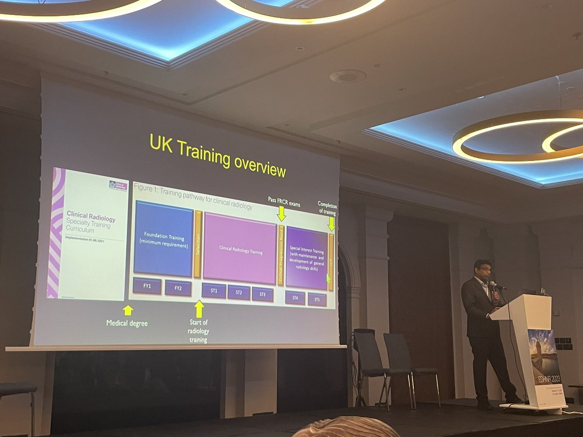 And here we go on with an „update on H&N Radiology Training“ around the 🌎 #eshnr #ashnr #esr #radiology @jussihirvonen @PTouska @YPekcevik @AnnePeporte @Bert_DeFoer @SalmanQureshiDr @vassallo_edith @davidefarinabs @darkahadnadjevs