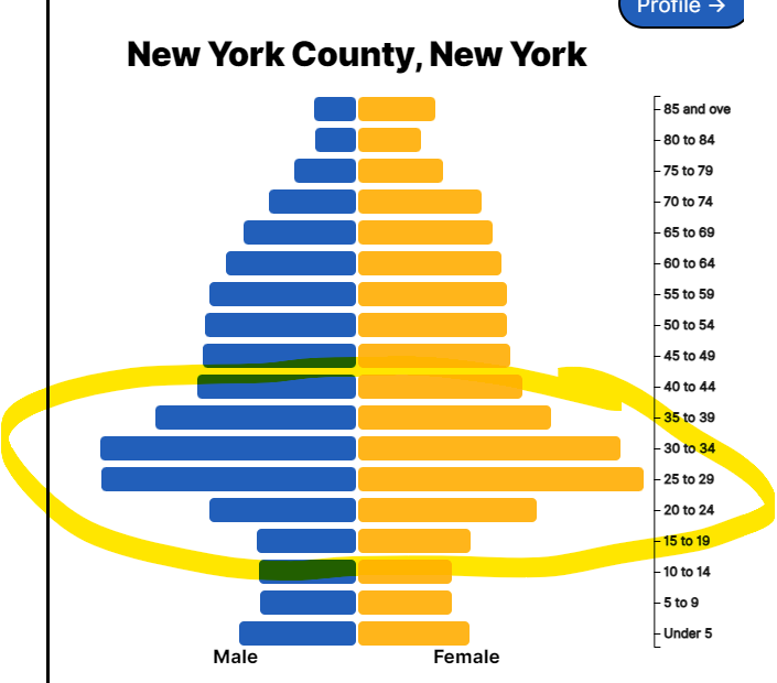 Random Walk tweet media