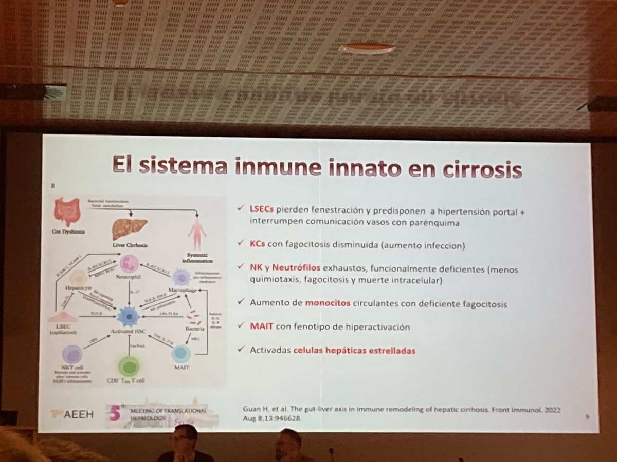 Tremendamente complejo a la vez que interesante el tema que expone Silvia Vidal

El papel de la inmunidad innata en la cirrosis 
#LiverBench23