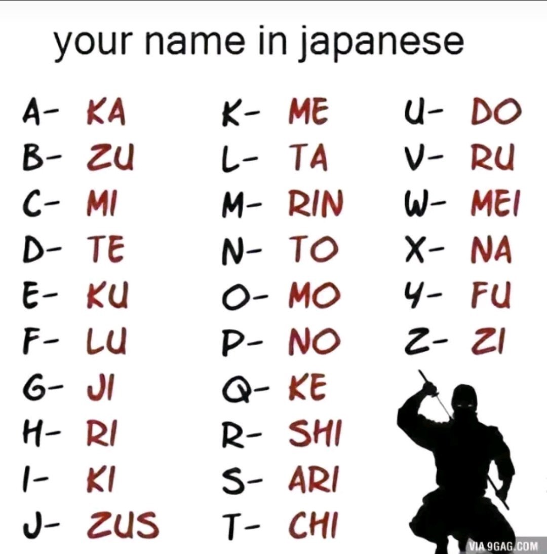 What is your name in Japanese?