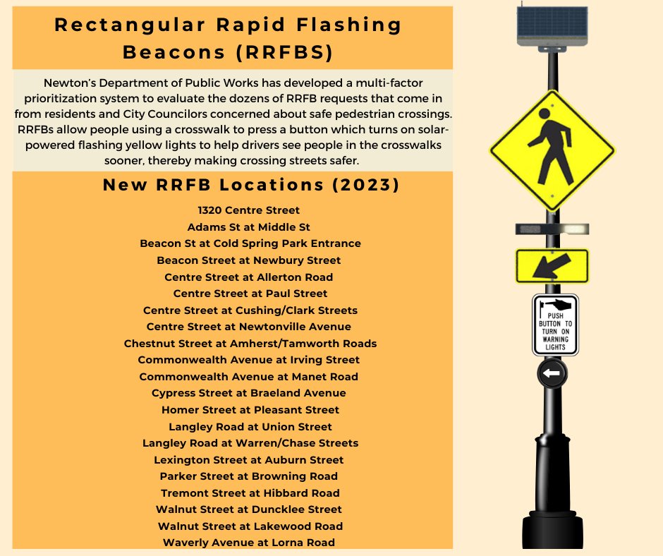NewtonSafeRoutes tweet media