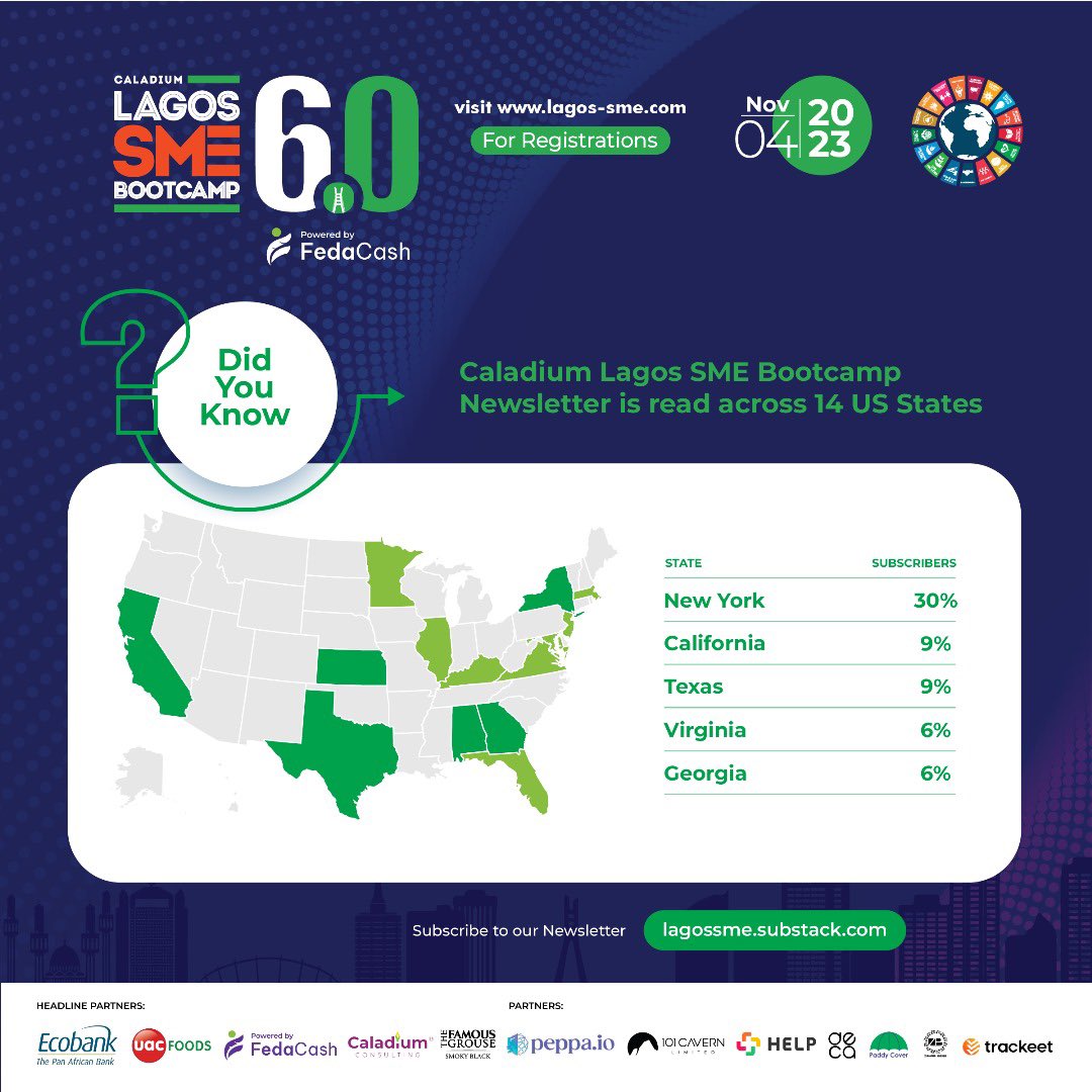 LagoSMEbootCamp's tweet photo. The CLSME Newsletter is 🔥🔥

Doing numbers across Nigeria, 14 US States and being read in 22 countries.

Be part of our story by registering for the 6th edition of our Bootcamp using https://t.co/IHVOzpgMHB (link also in bio.)

#CLSME
#CaladiumSMEbootcamp #CaladiumSMEcommunity #SMEconference #lagosSMEcommunity #SDG #SMEs
