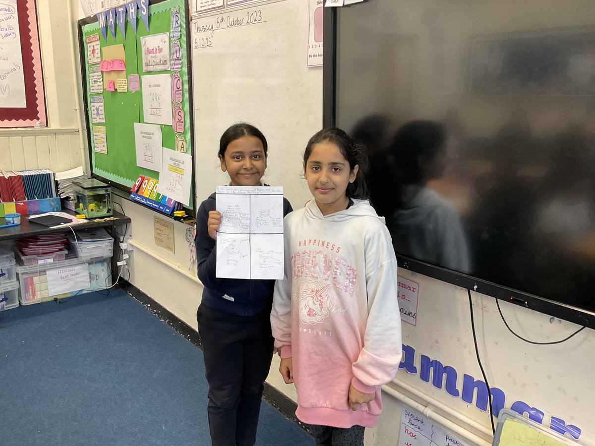 Aquamarine have been presenting facts about the Titanic today in their English.