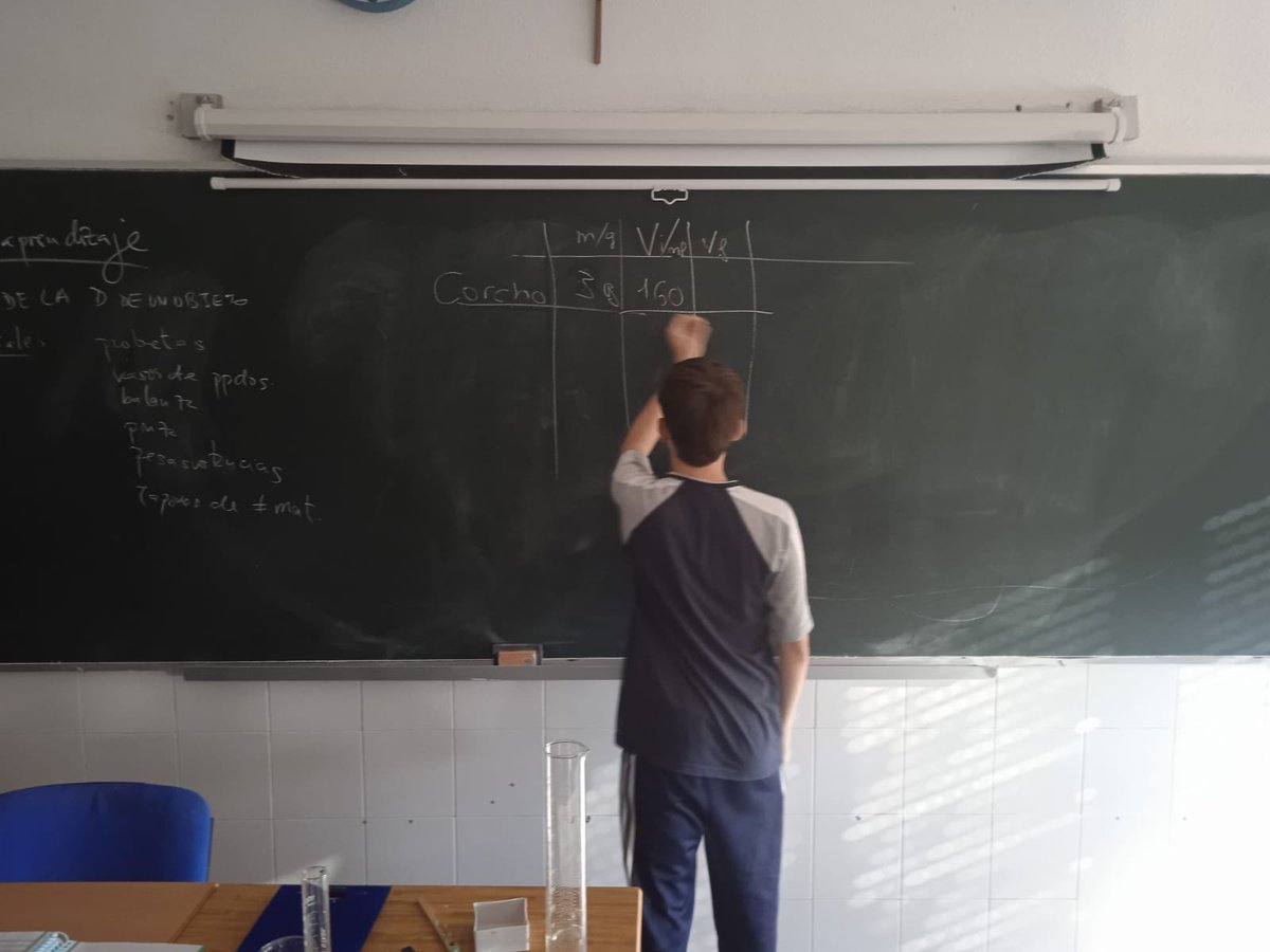 Presentación-Fesd-Madrid tweet media