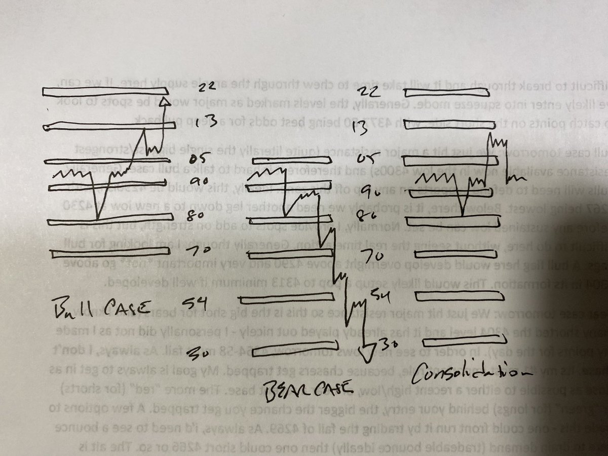 Bart Schilling tweet media