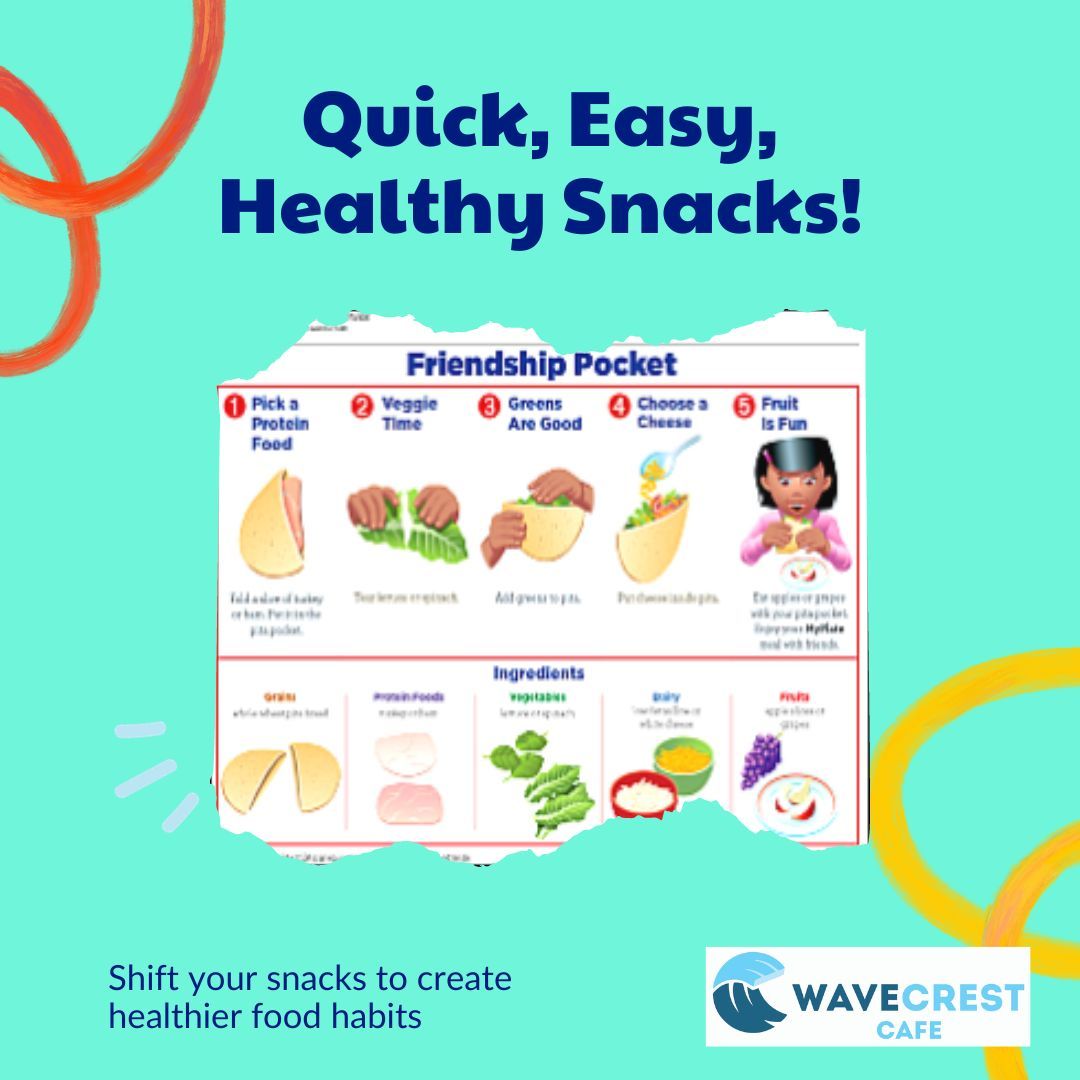 WaveCrestCafe's tweet photo. A tasty treat you can make at home: The Friendship Pocket. Great as a snack, a meal, or something to share with a friend. Get this and other easy snack ideas here: https://t.co/UP1QC0775r #schoolnutrition #greatsnacks https://t.co/k5LbX4s5lp