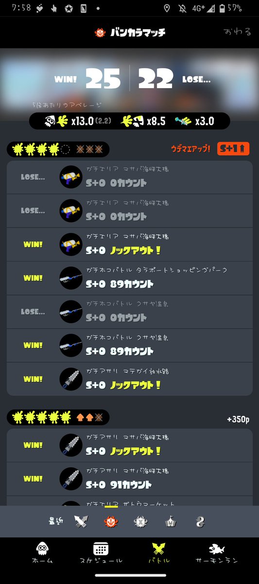 S+1なった！