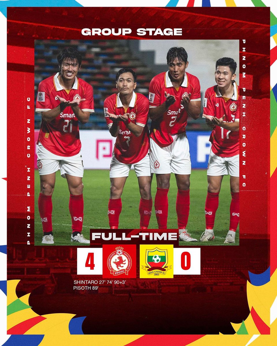 PhnomPenhCrown's tweet photo. Full-Time
PPC 4-0 SHU
*
*
#PPCFC
#Smart https://t.co/wfPHARU8ev