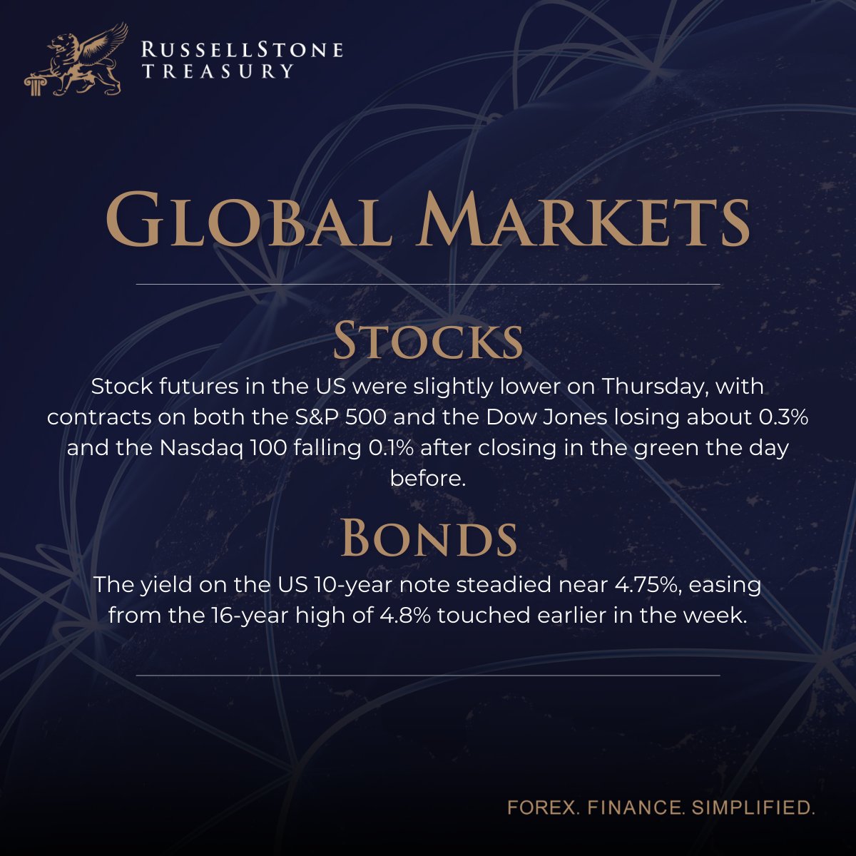 RSTreasuryFX's tweet photo. Stocks lower

#Stock futures in the #US were slightly lower on Thursday, with contracts on both the S&amp;P 500 and the #Dow Jones losing about 0.3% and the #Nasdaq 100 falling 0.1% after closing in the green the day before.

https://t.co/BxtVADiZaw https://t.co/KApU8oa86P