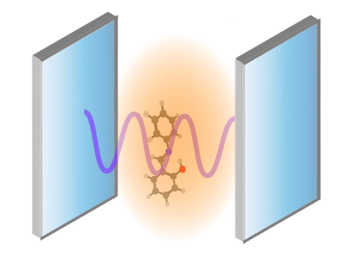 Check out our new preprint where we present a new first principles nonadiabatic dynamics method for polaritonic states. We show that the presence of an optical cavity can change the photochemical outcome after electronic excitation. chemrxiv.org/engage/chemrxi…