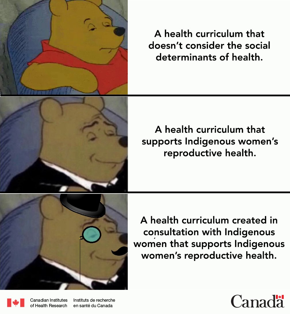 Reconciliation is impossible without health equity. Seeing a gap in health  curriculum, Dr. Jumah @thenosm worked with Indigenous women to create an  Indigenous women's reproductive health curriculum to improve Indigenous  health outcomes., image size:1008x1092
