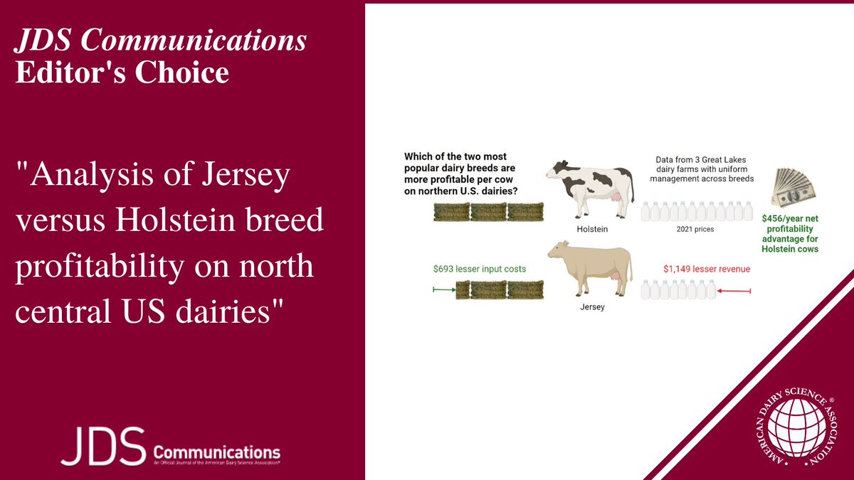 ADSA (@adsaorg) on Twitter photo Given similar management, are #Holstein or #Jersey cows more profitable on dairies in the north-central US? Learn more in a #JDSCommunications study from <a href="/MSUAnSci/">MSU Animal Science</a> researchers led by <a href="/AnimNutr/">Barry Bradford</a> ➡️ doi.org/10.3168/jdsc.2…
#dairyscience Given similar management, are #Holstein or #Jersey cows more profitable on dairies in the north-central US? Learn more in a #JDSCommunications study from <a href="/MSUAnSci/">MSU Animal Science</a> researchers led by <a href="/AnimNutr/">Barry Bradford</a> ➡️ doi.org/10.3168/jdsc.2…
#dairyscience