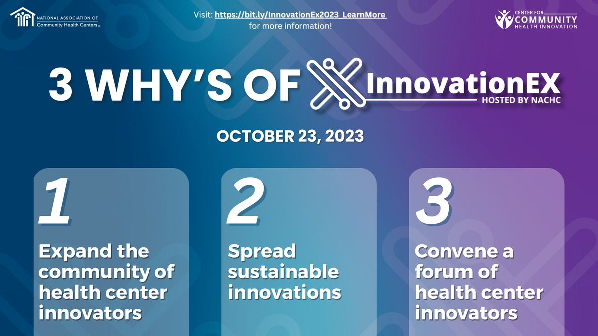 Why did #NACHCEvents add an innovation pre-conference? Here are #InnovationEx's 3 whys. Share below why innovation is important for your health center. Register today. nachc.org/events/innovat… #CHCInnovate