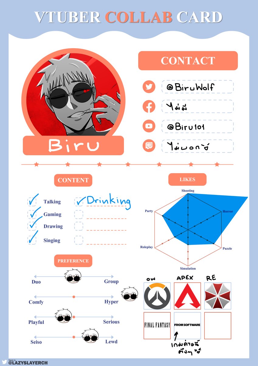 BiruWolf's tweet photo. ใดๆก็คือเกมอื่นนอกจากนี้ ถ้าน่าเล่นก็ได้หมดดด เย้้้ๆ ชวนได้ตะเหม๋อออ
#VtuberCollabCard https://t.co/nL5KPG4UCL