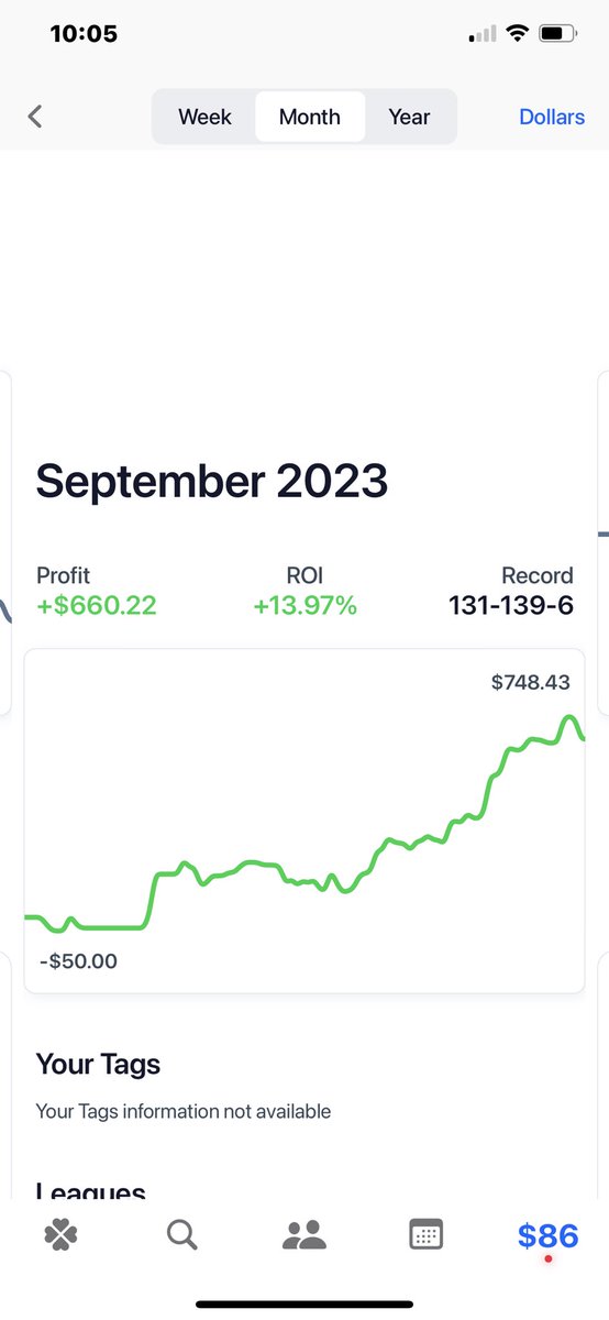 GREATLAKESLOCKZ's tweet photo. $20.00 units… had a decent September.. who wants to cash? https://t.co/WqHAfSHLLp