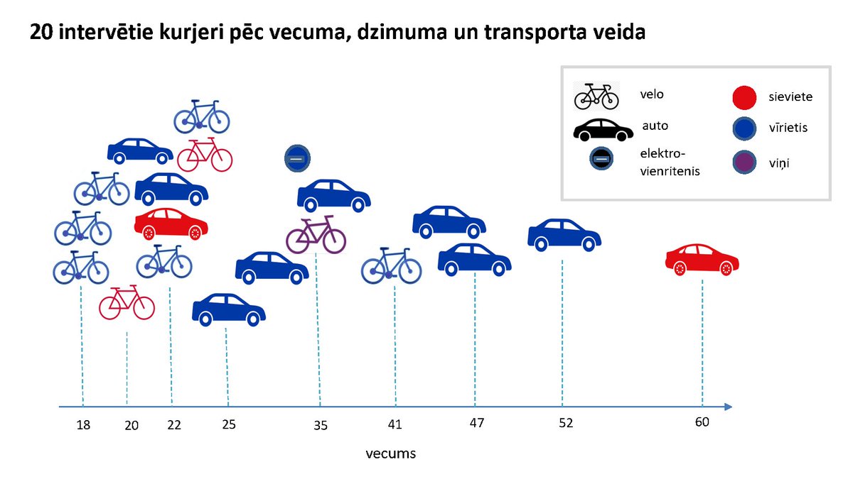 VPP 🇺🇦🇮🇱🇱🇻 tweet media