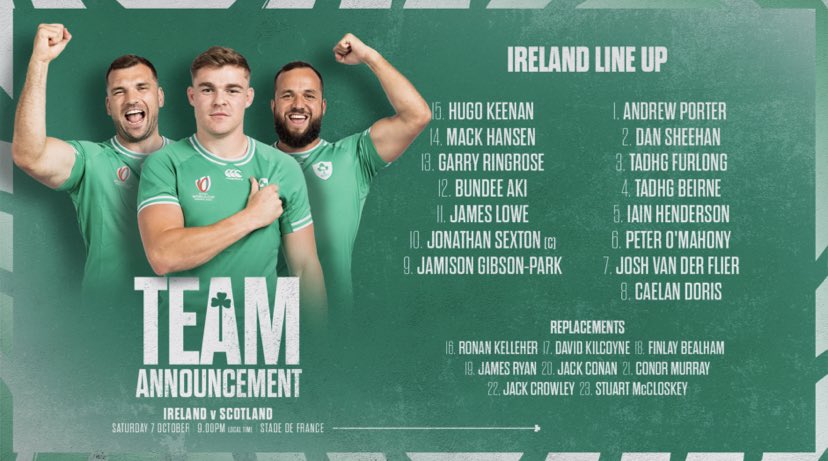 COYBIG, team to face Scotland in crucial pool decider ☘️☘️☘️☘️☘️