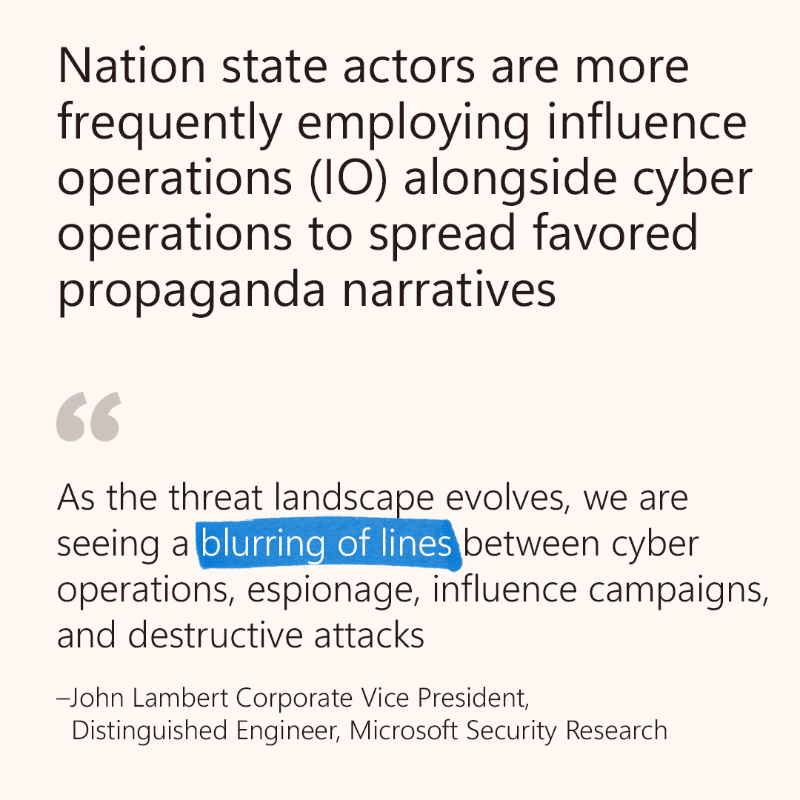 MSFTIssues's tweet photo. In the past year, cyberattacks have touched 120 countries.

Today, we released the annual @Microsoft Digital Defense Report which provides details on the scale, sophistication, and shift in tactics we are seeing by threat actors.