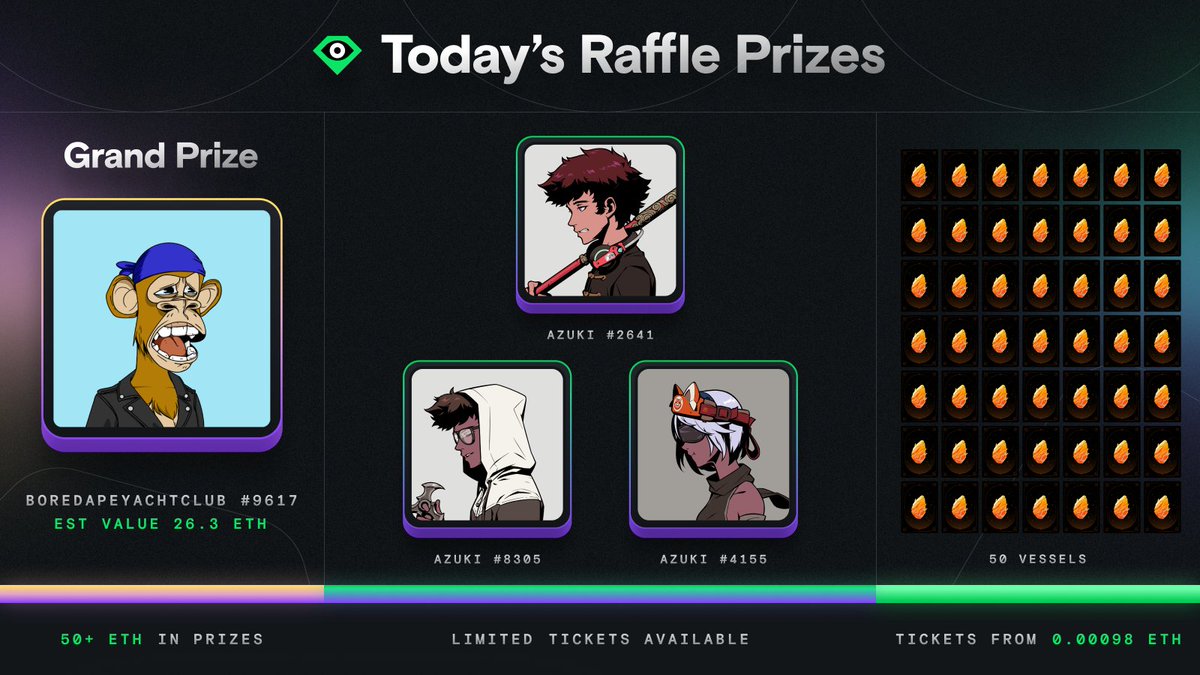 📢 Who wants to win a BAYC?

🤯 5 of you who comment + repost will win 20 Raffle entries each! 🤯

Prizes: 
🏆 1x <a href="/BoredApeYC/">Bored Ape Yacht Club 🍌</a> 
🥈 3x <a href="/Azuki/">Azuki</a> 
💰 50x <a href="/OthersideMeta/">Othersidemeta</a> Vessels

Feeling lucky? Get raffle tickets here:
🎟️looksrare.org/raffles/V2/94