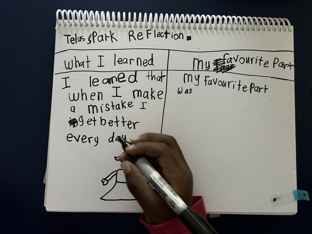 We started the morning with a reflection about our field trip yesterday. <a href="/BelParkCBE/">Bel-Park School CBE</a>