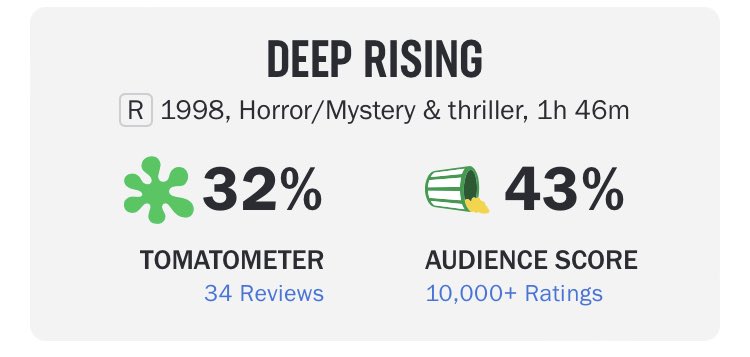 Deep Rising - Rotten Tomatoes