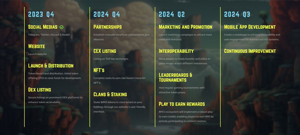 RePlayGamesRPG's tweet photo. 🚀 Exciting news! 🚀
It's here! - 2023 Q4 & 2024 Roadmap:
Join us on this epic journey as we redefine gaming and content creation with RPG Tokens! Stay tuned for more updates and surprises along the way! 🚀🎮✨ #RPGTokens #Crypto #GamingCommunity #DeFi https://t.co/nWpFmh3iJs