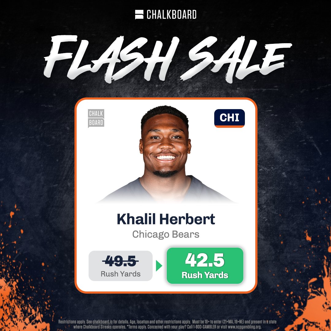 ChalkboardHQ's tweet photo. ⚡️ FLASH SALES ⚡️

Brian Robinson 68.5 ➡️ 58.5 rush yards
Terry McLaurin 60.5 ➡️ 52.5 rec yards
Khalil Herbert 49.5 ➡️ 42.5 rush yards

No Max Entry. Limited time only.🤝 https://t.co/nNvwA6nK7s