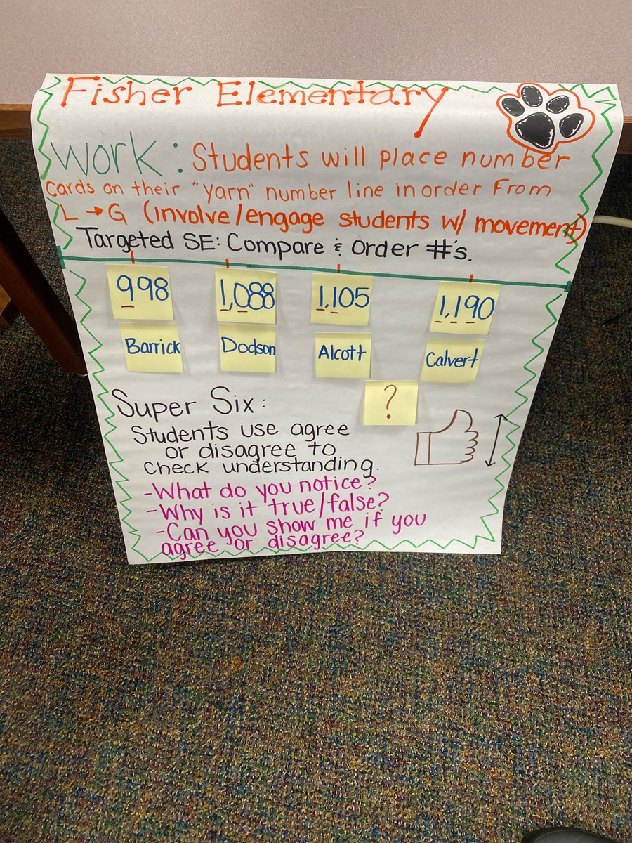 #pisdmathchat