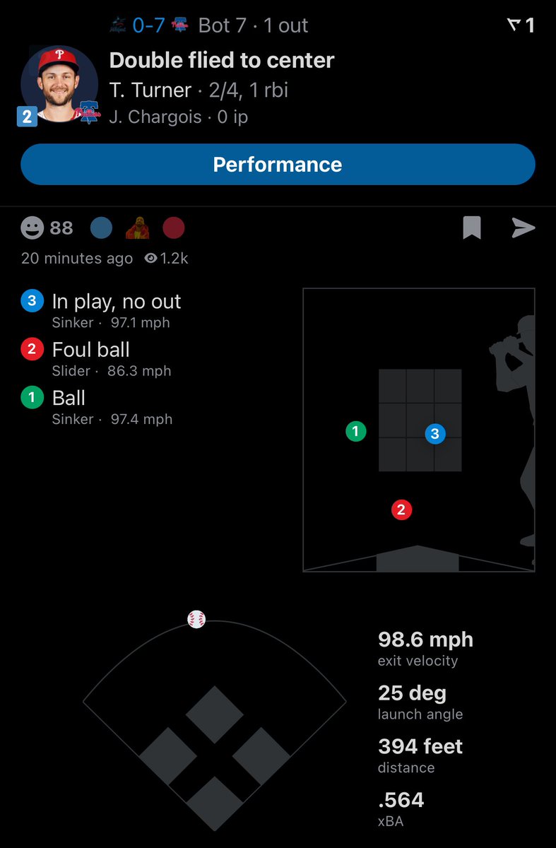Hauss77's tweet photo. @Jokeeee_ what app is this for baseball? https://t.co/1UbMifznhA