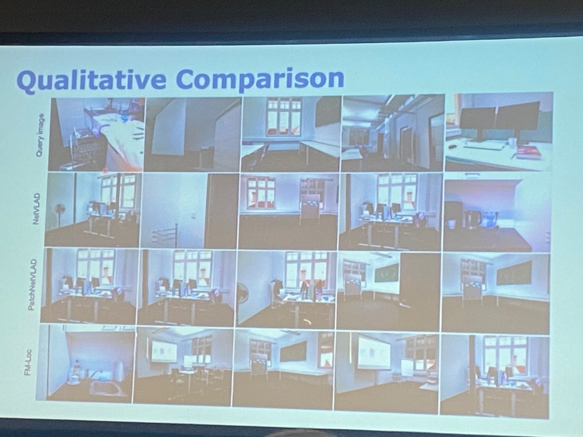TobiasRobotics's tweet image. Enjoying Wolfram Burgard’s talk @ieeeiros a lot! Asking (and providing some preliminary works towards) important questions, including “Do we need HD maps?”. Also great to see comparisons to our @CVPR PatchNetVLAD #placerecognition work @Stephen_Hausler @sourav_garg_ @maththrills