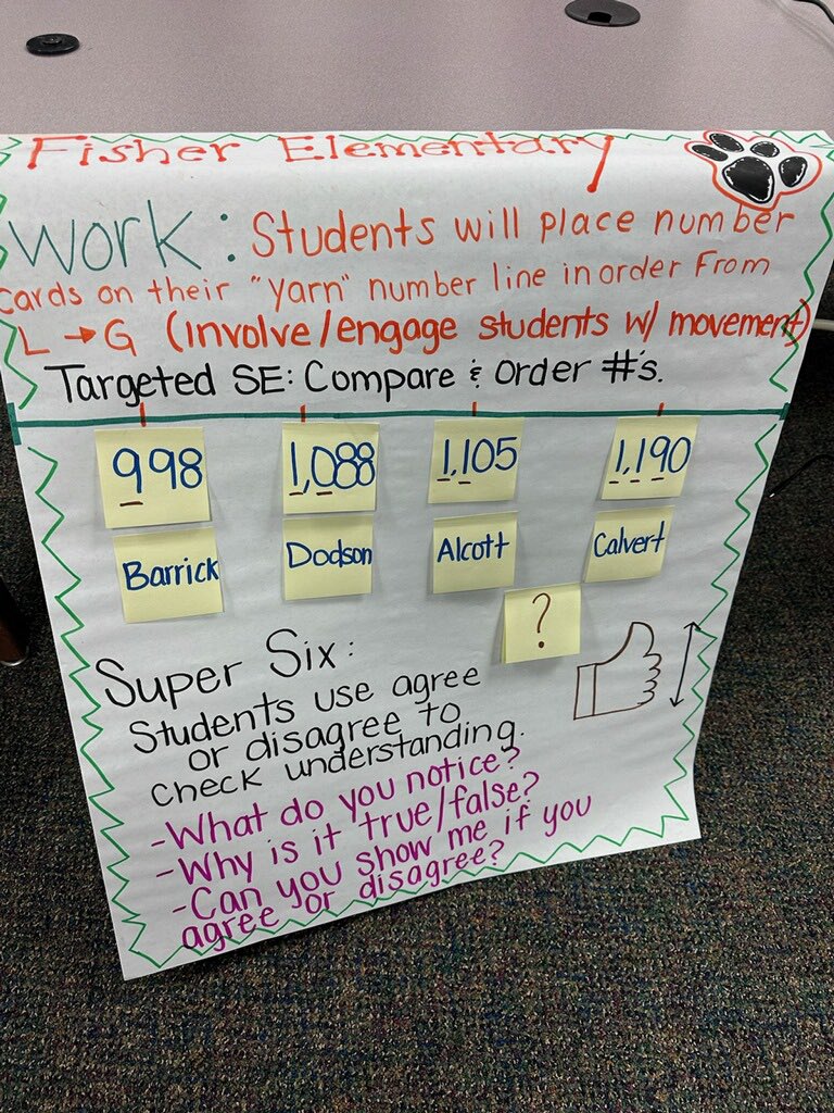 Math focus in the rain #PISDMathChat #CRA #SixStrategies #FishertigersES
<a href="/jaimie_meza/">Jaimie Meza</a> <a href="/Cgarcia5Garcia/">Cristina Garcia</a> <a href="/marleneveg76357/">marlene vega</a> <a href="/ajwillia21/">Ajwillia21</a> <a href="/Michael81216891/">Michaelmadrigal</a>