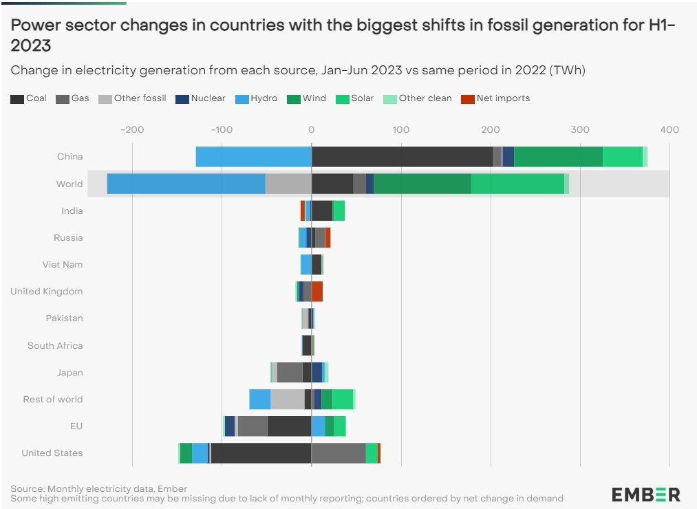 Dave Jones tweet media