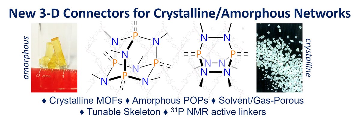 chitnislab's tweet photo. Our latest preprint shows that PN cages are convenient, tunable, NMR-active, 3D connectors for making MOFs/porous POPs. A collab with @MaJiKatz, @LaventureLab, and @jasonmasuda feat. pdoc Maryam and group alum Mohsen as joint 1st authors! @DalhousieChem  
https://t.co/v7qMr1k57w https://t.co/ireRsqZZV3