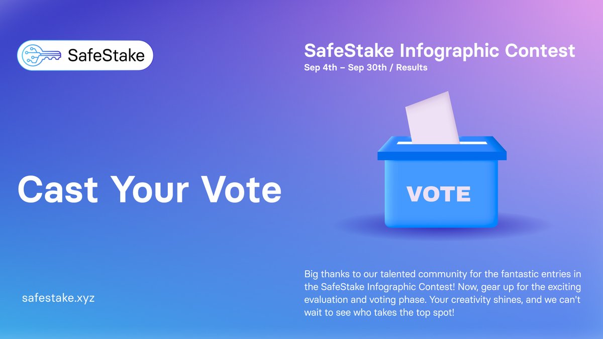 SafeStakeDVT's tweet photo. The Top 10 infographics have been chosen! 

Now, it's time to cast your vote and decide the prize winners! 👇

$DVT Prizes:
1st: $100 
2nd: $80 
3rd: $60 
4th: $40 
5th: $20

Voting Deadline: October 8 @ 23:59 UTC

https://t.co/EkShN9tBrV

#SafeStakeVote #Safestake $DVT https://t.co/17chL1JBeW