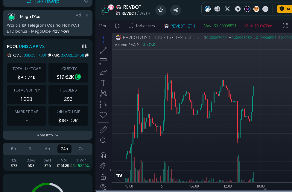 Saviour|Crypto 🐂 tweet media