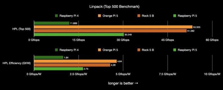 RichardCurtin18's tweet photo. 🤯 https://t.co/l2DFvCMdpP
