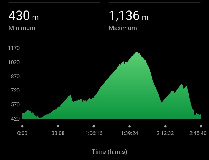 Felipe Botero tweet media